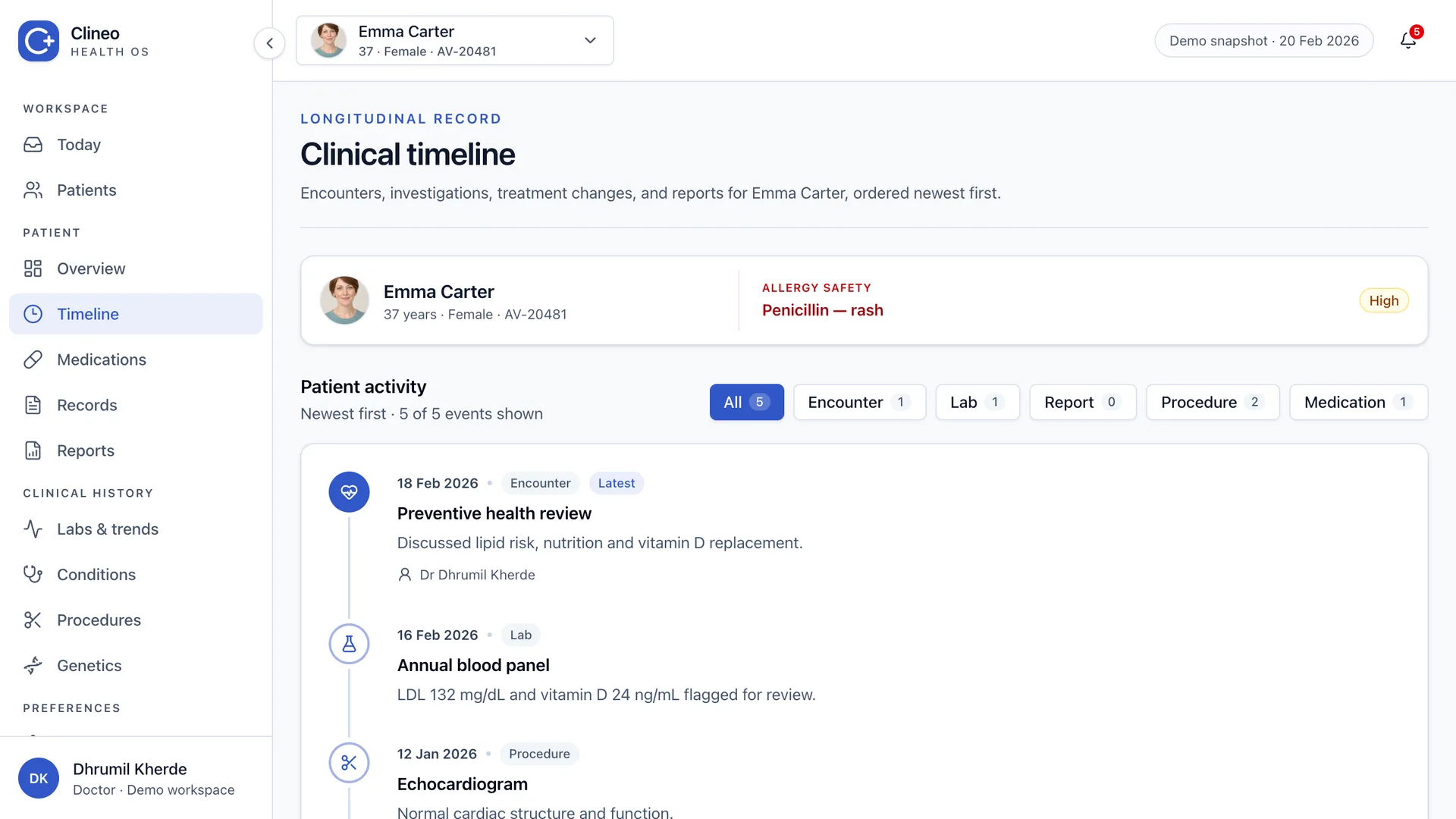 Continuous vertical clinical timeline with dates attached to each medical event