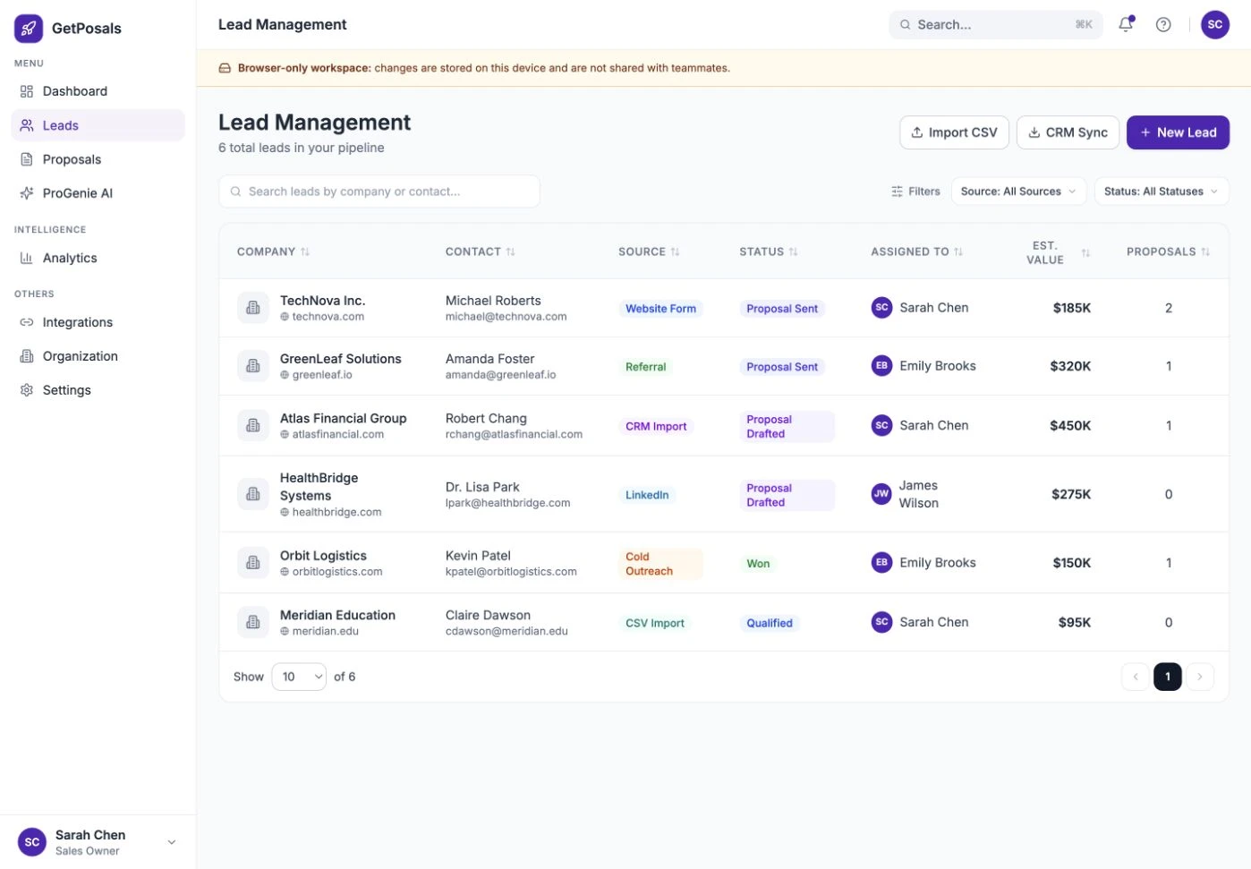 GetPosals lead management table with company, source, owner, value, stage and proposal activity